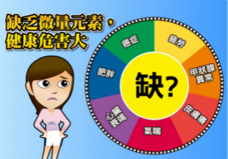 人体向日葵视频色版下载厂家谈锌人体中的作用 人体向日葵视频色版下载厂家谈锌人体中的作用