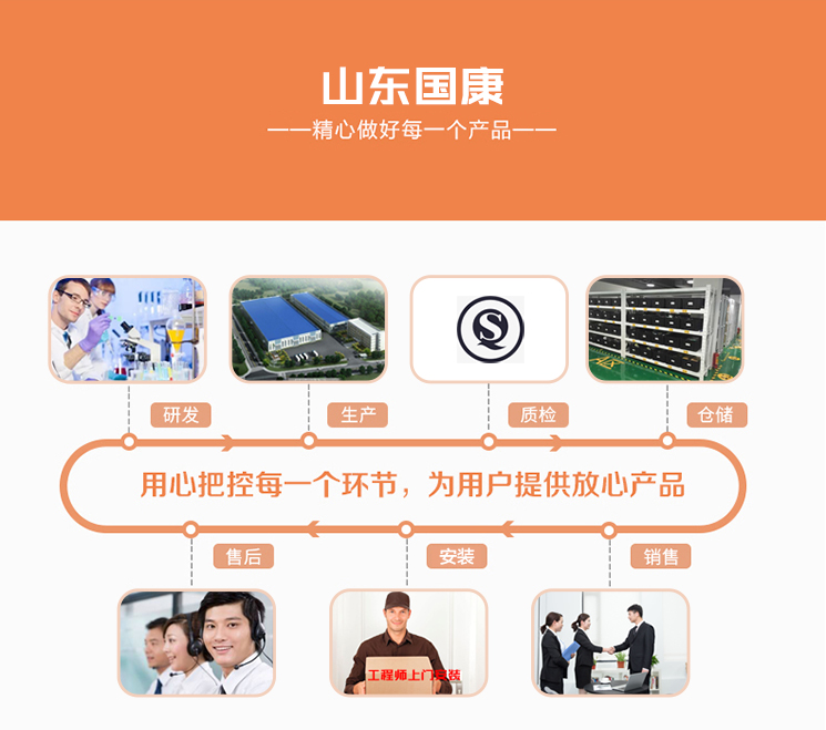 向日葵视频色版下载厂家山东向日葵官网下载集研发、生产、质检、仓储、销售、售后、安装为一体的医疗器械生产厂家